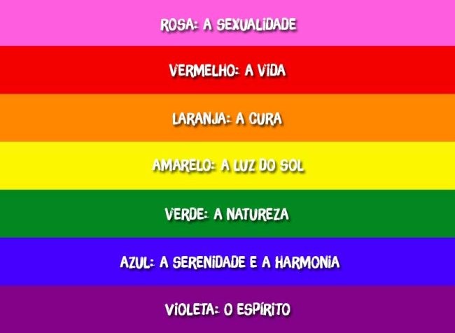 Imagem da bandeira LGBT